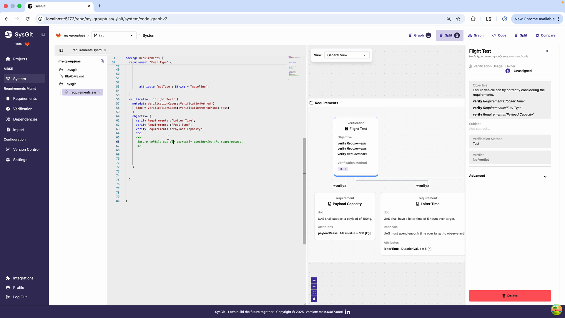Graph showing verification relationships