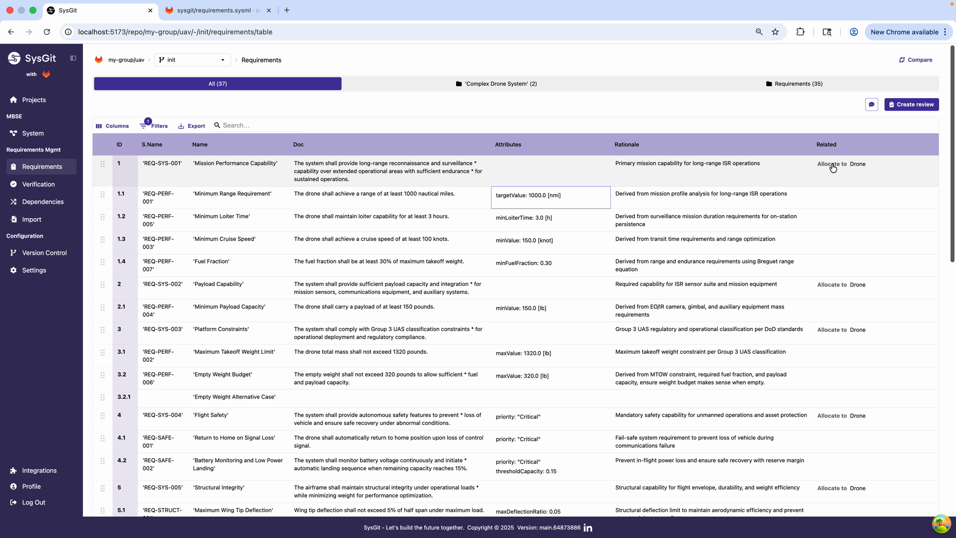 Relationship management in table