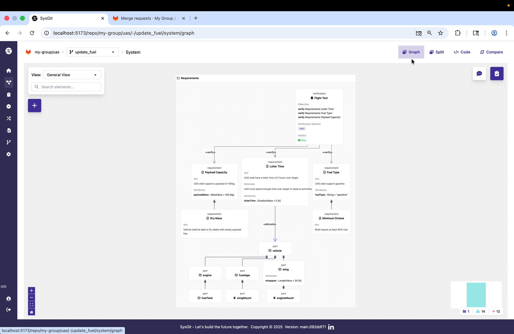 Initiating merge request creation