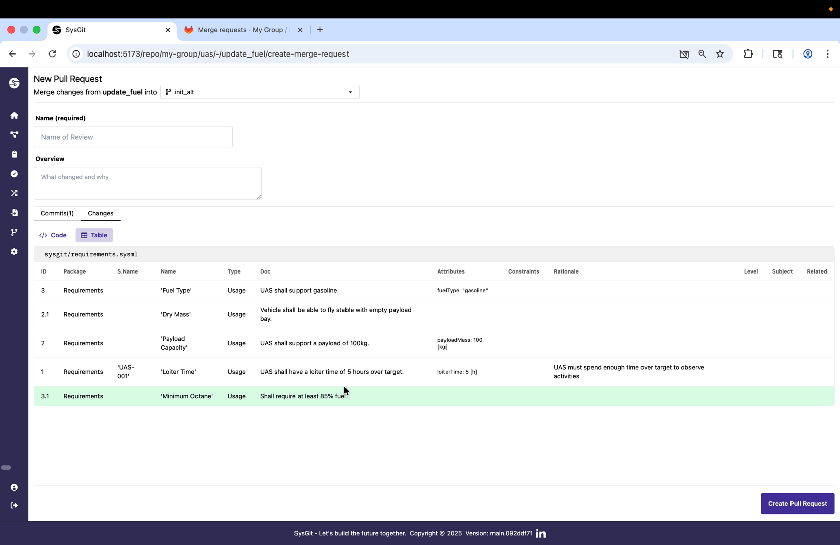 Merge request form with description