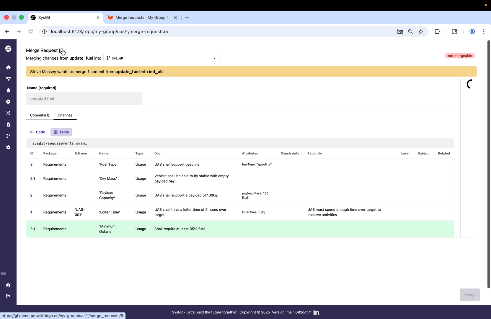 Merge request successfully created