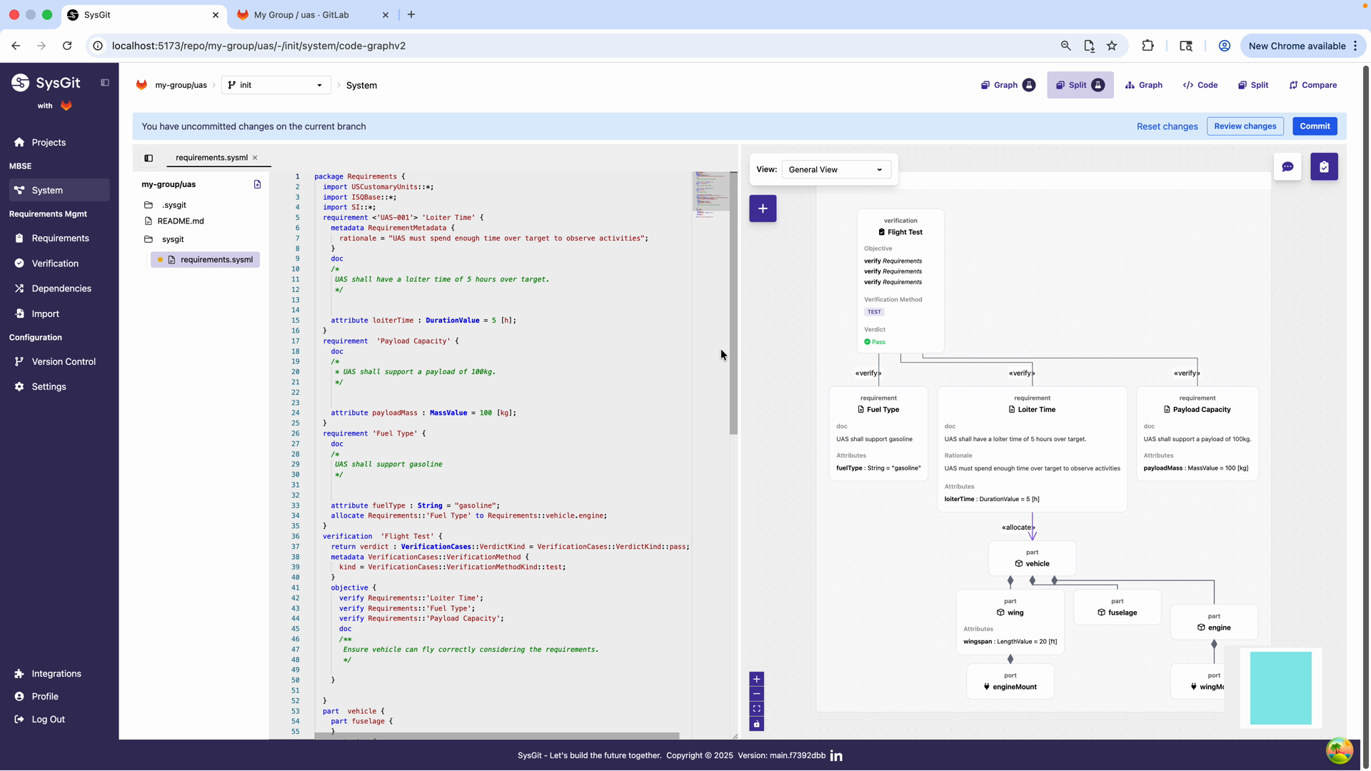 Final system with allocation and part relationships